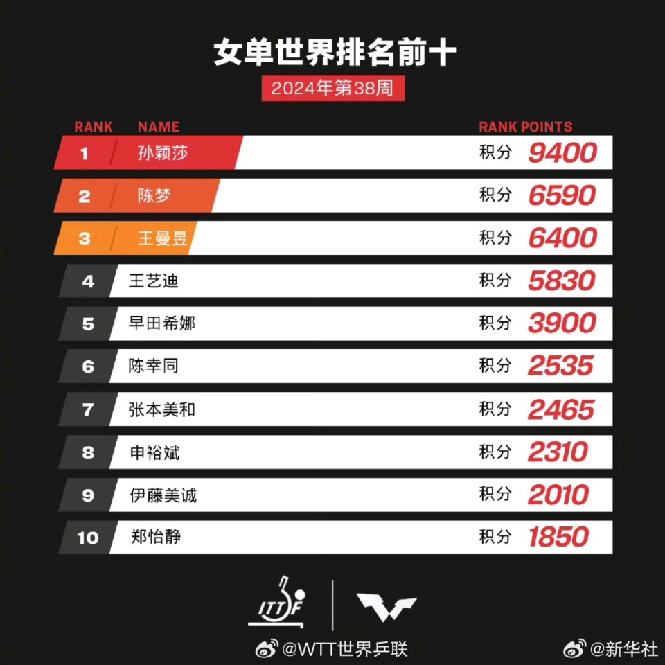 新澳门开奖号码2024年开奖记录查询,高效解读说明_FT77.194