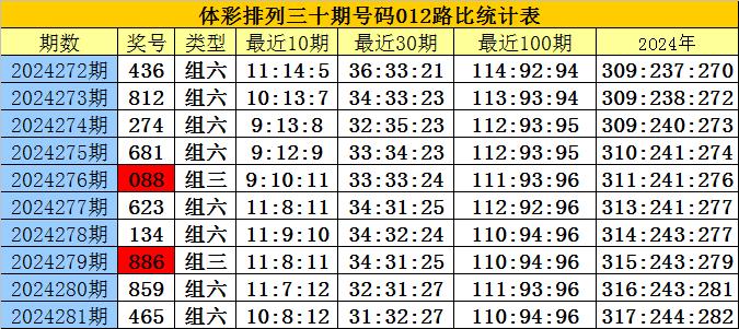 澳门四肖八码期凤凰网,数据驱动计划设计_专业款81.192