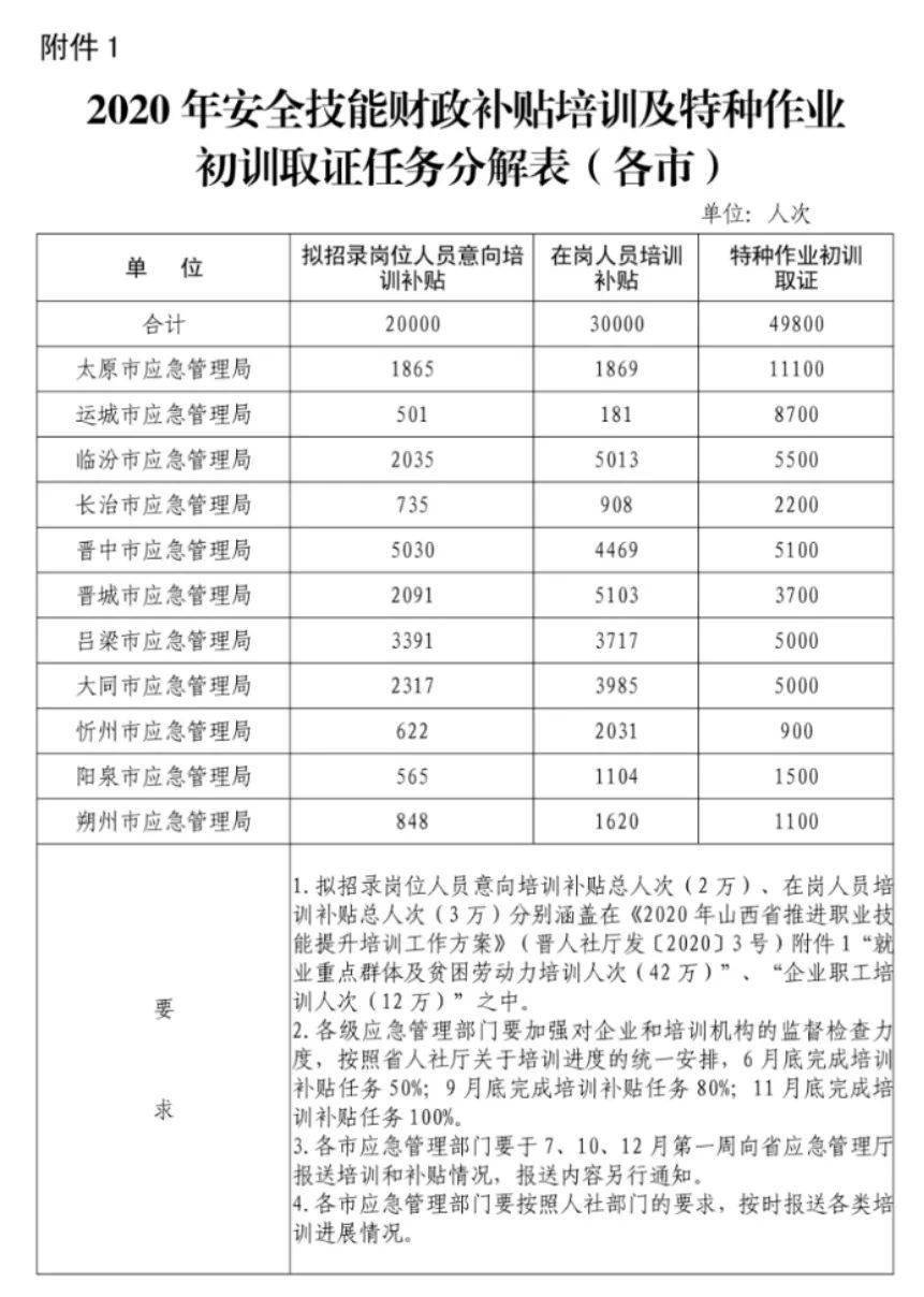 澳门4949彩论坛高手,可靠执行计划策略_S52.57