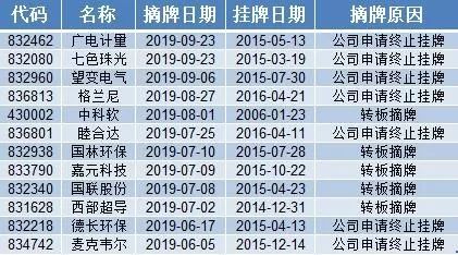 2O24年澳门今晚开码料,具体实施指导_Premium94.141