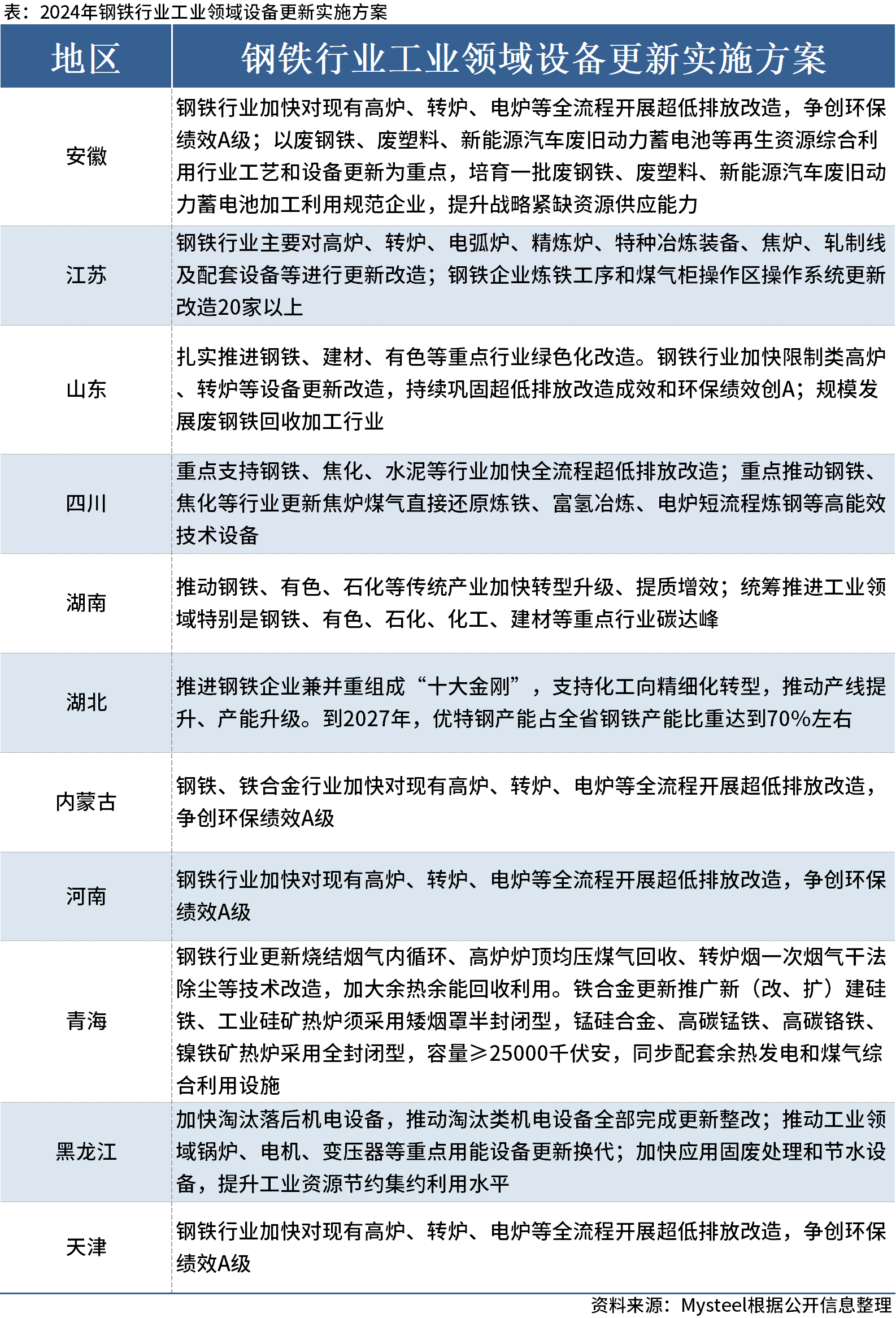 新澳门49码每天开奖吗,全面实施数据策略_FT30.921