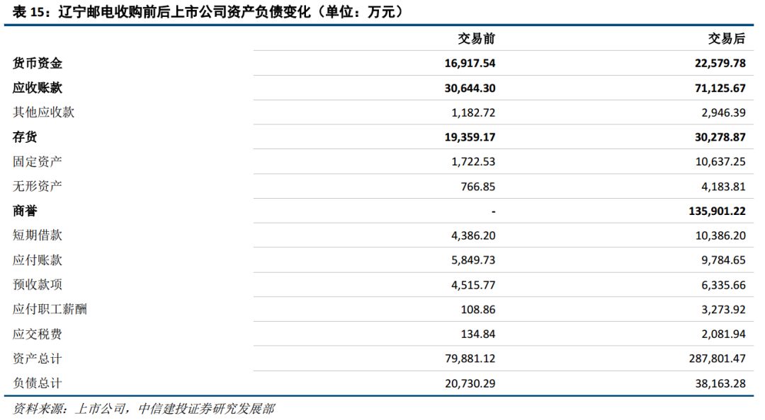 新奥门全年免费料,数据导向计划设计_Mixed35.723