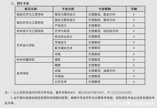 2023澳门码今晚开奖结果记录,精细化计划执行_R版22.966