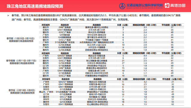 2024新澳门今晚开奖号码,最新热门解答定义_mShop32.254