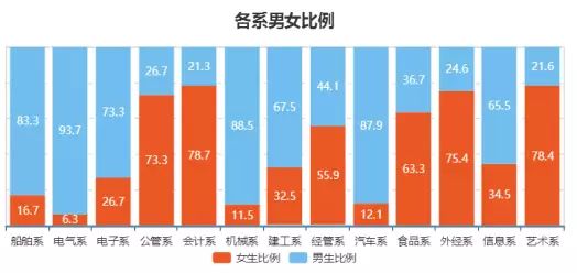 新澳门2024年资料大全宫家婆,深入解析数据应用_复刻款62.517