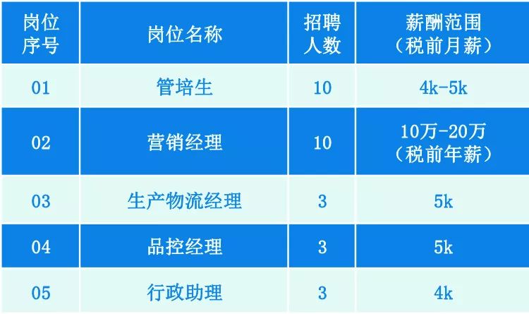 2024新澳兔费资料琴棋,前沿说明解析_优选版57.80