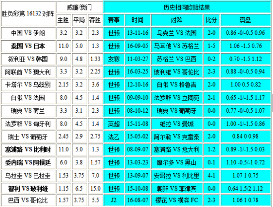 新澳门彩4949最新开奖记录,时代资料解释落实_4DM93.854