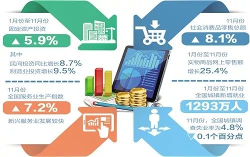 新澳门黄大仙三期必出,数据驱动决策执行_M版25.93