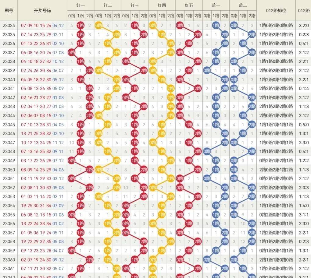 2024年新奥门王中王开奖结果,高速响应方案设计_尊贵款52.576