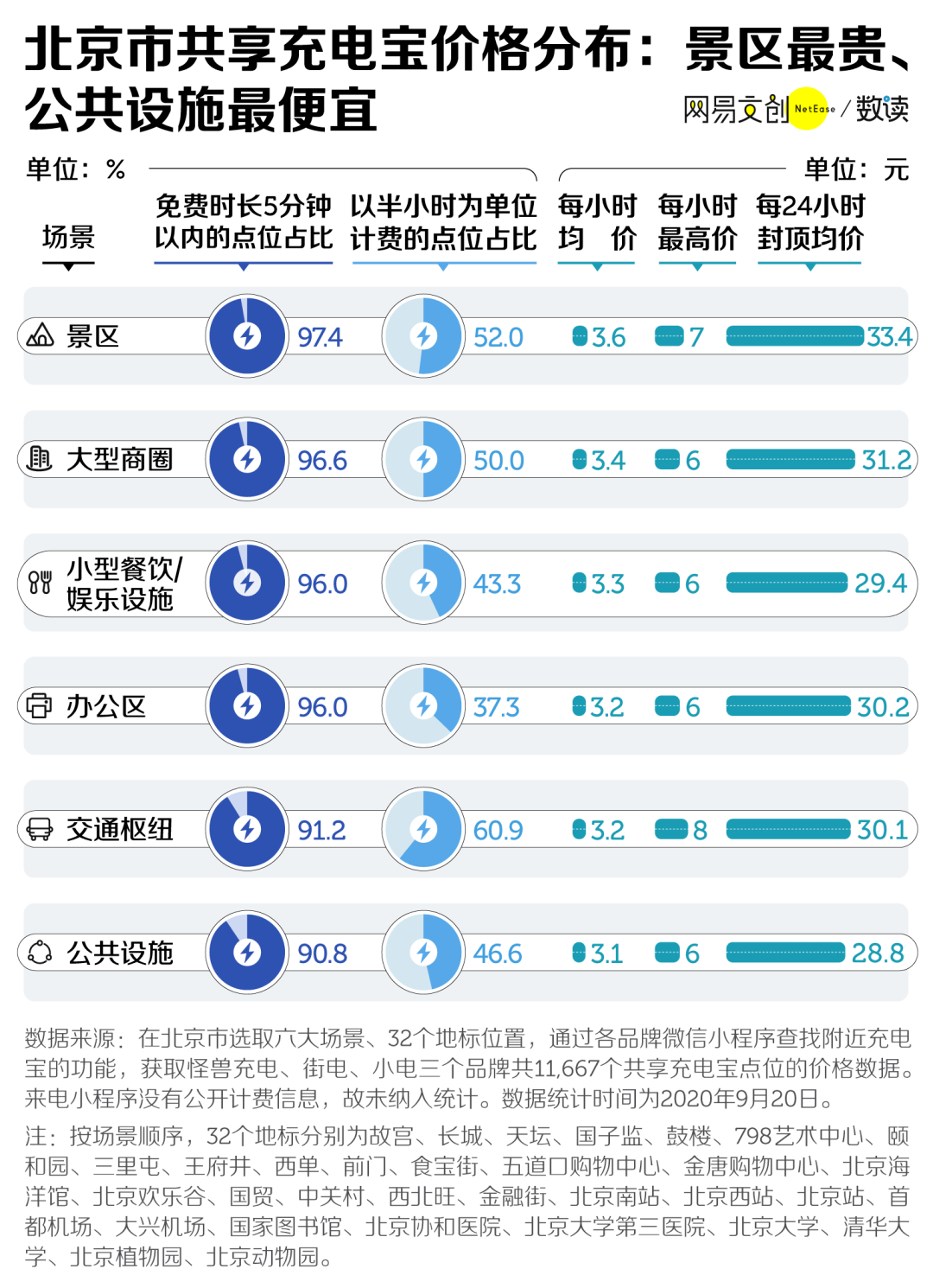 今晚澳门特马开什么号码,专业数据解释定义_游戏版87.663