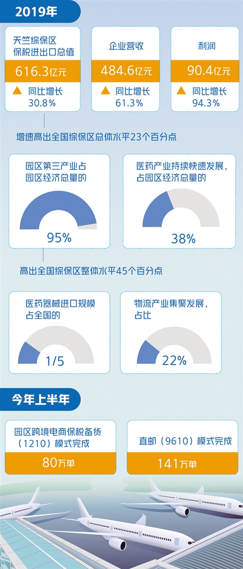 新澳门天天彩资料正版免费特色,深入分析定义策略_Executive38.389