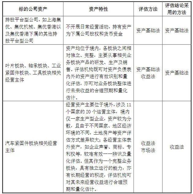 2O24年澳门今晚开码料,广泛方法评估说明_SHD19.311