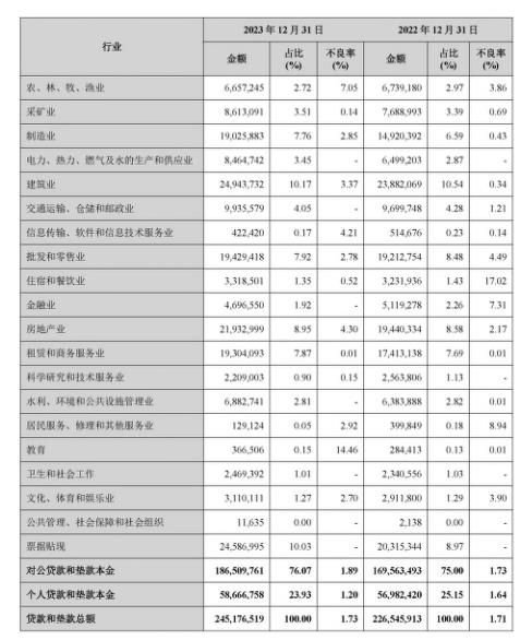 姐不吃这招丶 第7页