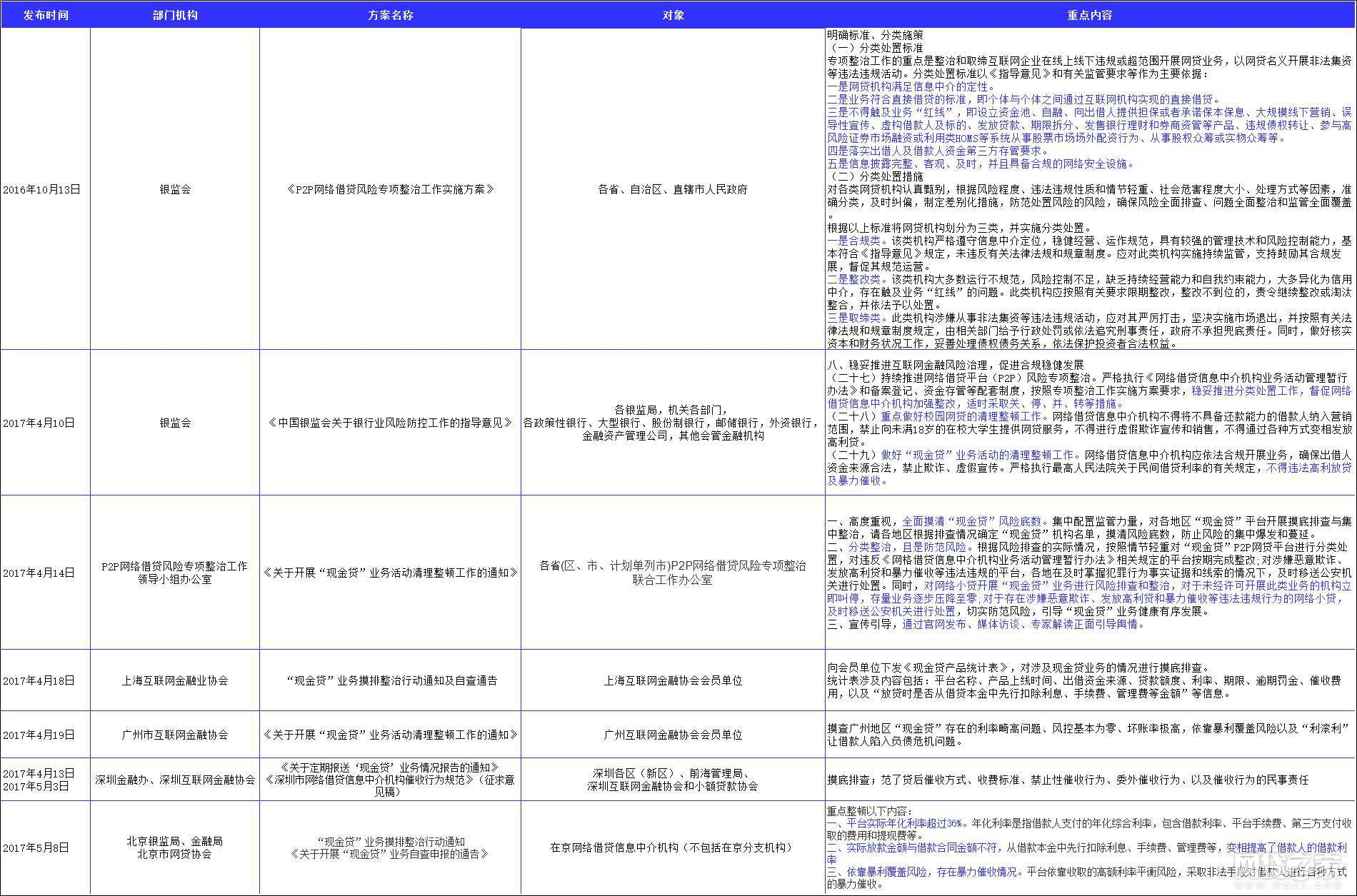 2024新澳资料大全免费,综合计划评估说明_Windows49.170