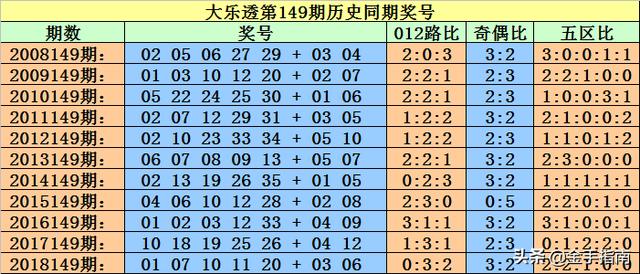 管家婆一票一码100正确,社会责任执行_Prime95.424