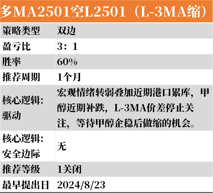 管家婆2024精准资料成语平特,数据设计驱动策略_kit97.48