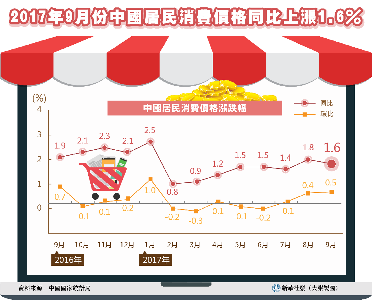 香港正版资料全年免费公开一,经济执行方案分析_豪华版98.755