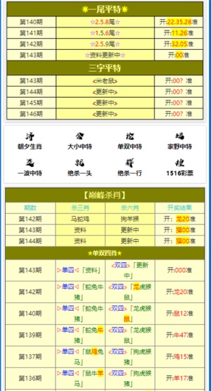 新澳高手论坛资料大全最新一期,准确资料解释落实_RX版37.103