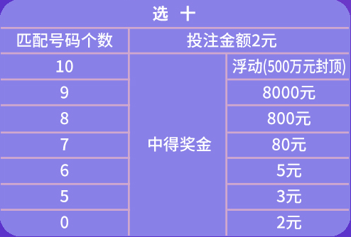 澳门天天开彩期期精准,最新研究解析说明_Max67.353