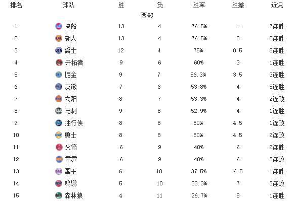 王中王100%期期准澳彩,涵盖广泛的解析方法_Essential22.108