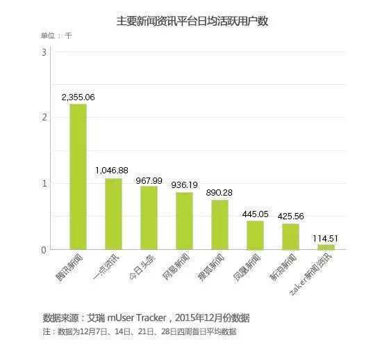 新澳历史开奖最新结果查询今天,实地评估解析数据_pack89.681