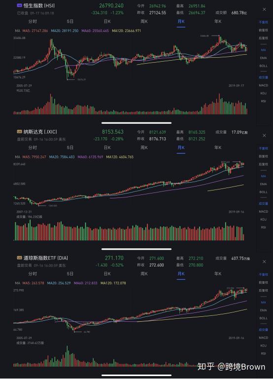 三期必出一期三期必开一期香港,仿真技术实现_UHD款21.168