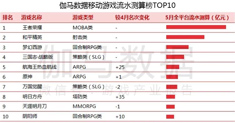 新澳门今晚开奖结果查询表,深度数据解析应用_pack17.161