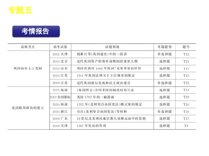 2024新奥历史开奖记录表一,清晰计划执行辅导_macOS60.639