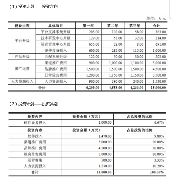 香港免六台彩图库,经济方案解析_升级版52.708