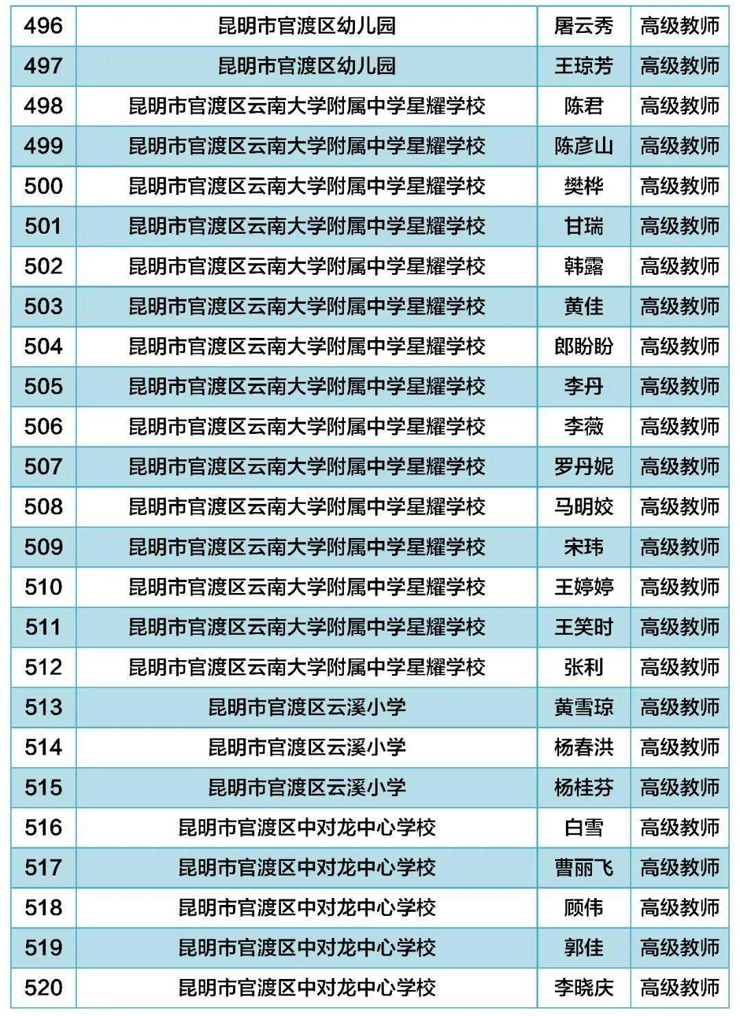 2024澳门天天六开好彩开奖,合理化决策评审_顶级款63.21