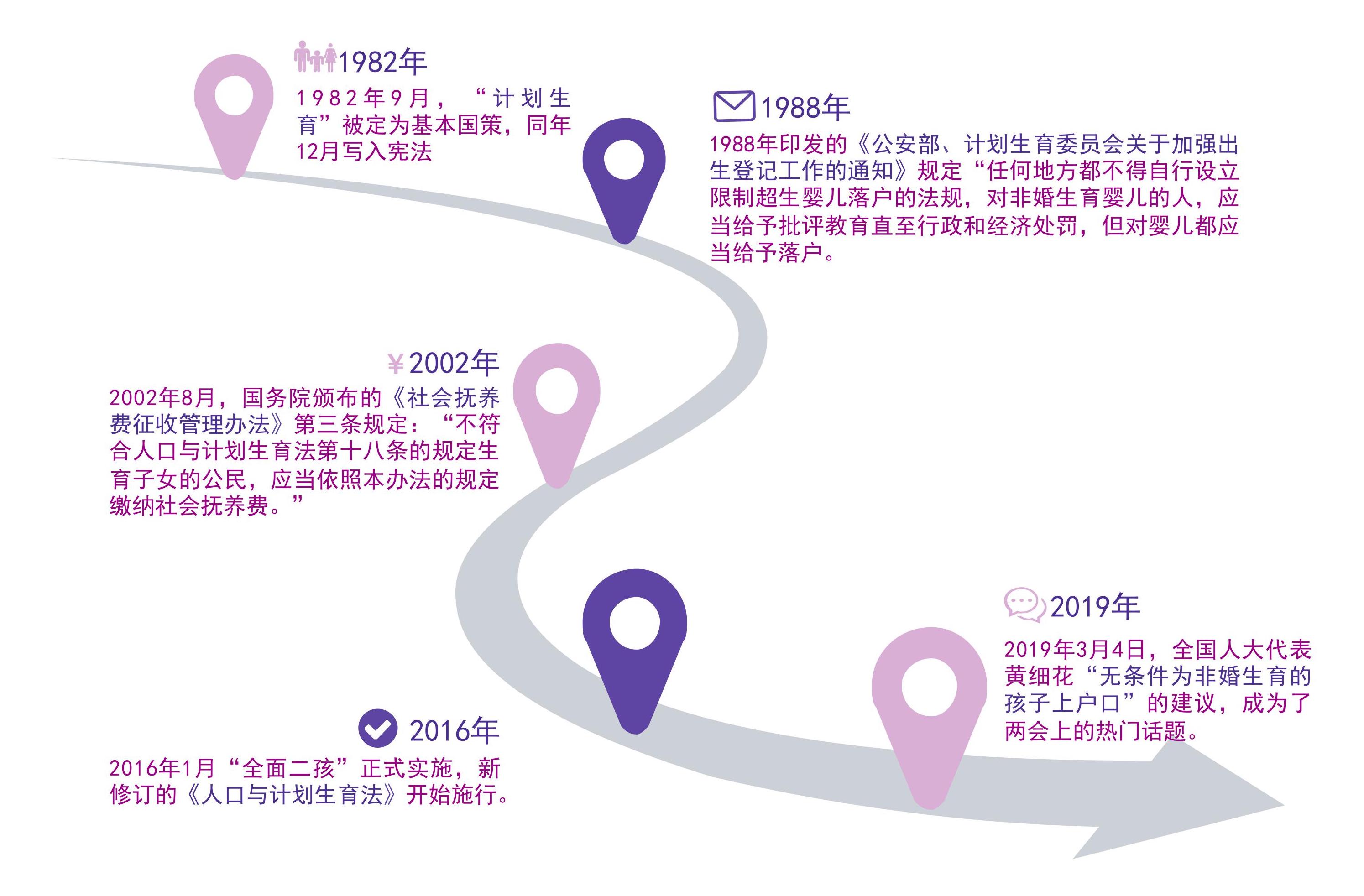 新奥门天天开奖资料大全,实地数据分析计划_Ultra83.553