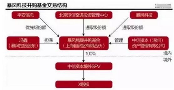 2024新奥精准资料免费大全078期,安全解析方案_终极版93.954