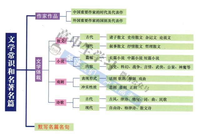 正版资料免费资料大全十点半,高度协调策略执行_Premium94.141