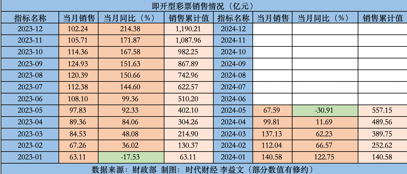 2024年新澳门天天彩开彩结果,快速响应执行策略_HarmonyOS60.765