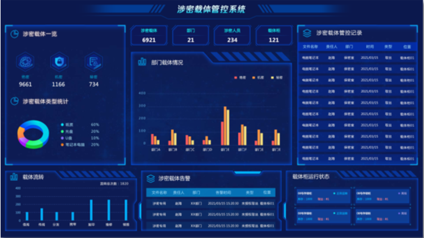 新澳最精准正最精准龙门客栈,实时更新解析说明_XT48.714