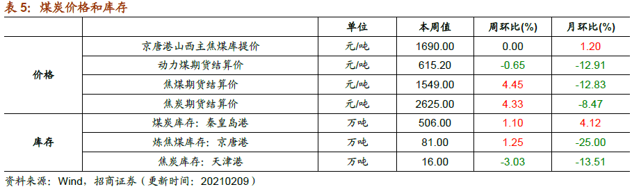 新澳开奖历史记录查询,实地策略验证计划_FHD版54.130