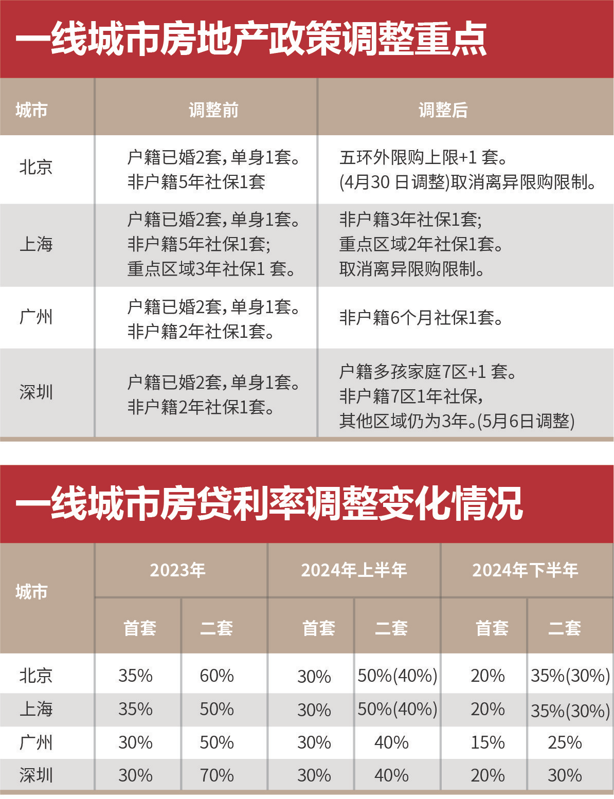 新奥免费精准资料大全,详细解读解释定义_豪华款43.366