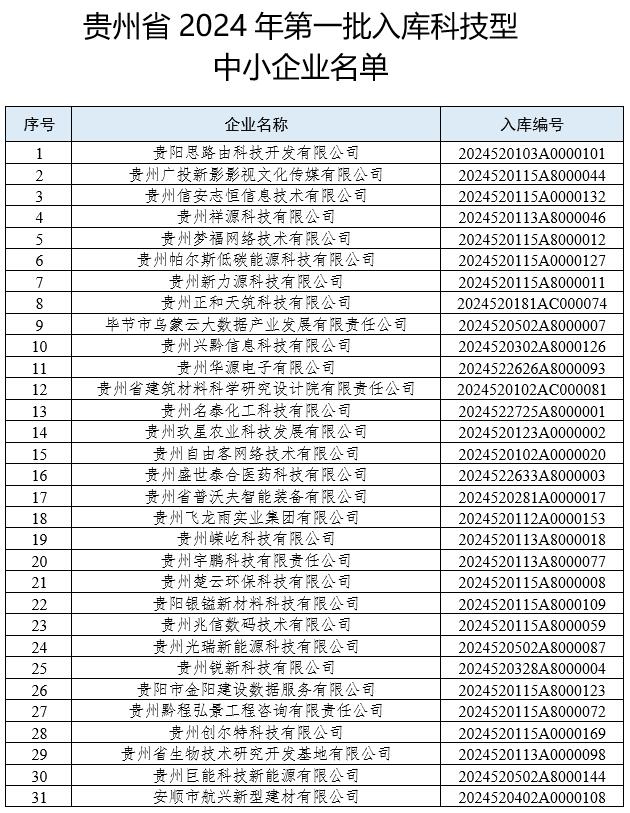 幻影战士 第7页