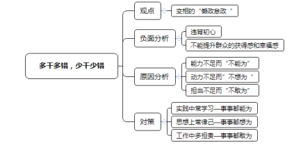 新澳精准资料免费提供生肖版,实地研究解释定义_战略版32.900