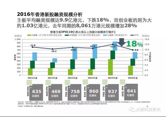 2024年香港最准的资料,快速设计解答计划_战略版47.538