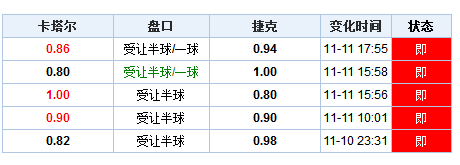 暝色透寒月华浅 第7页