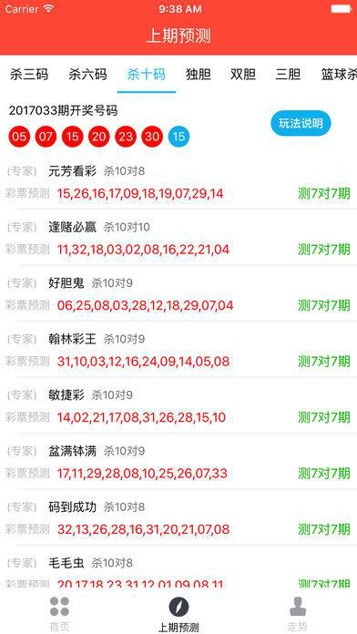 7777788888王中王开奖二四六开奖,实地方案验证_watchOS82.889