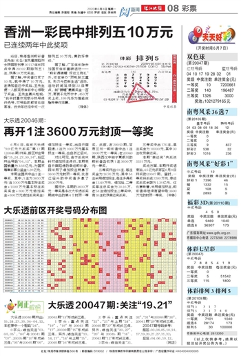 2024年天天开好彩大全,精细解答解释定义_领航版24.238