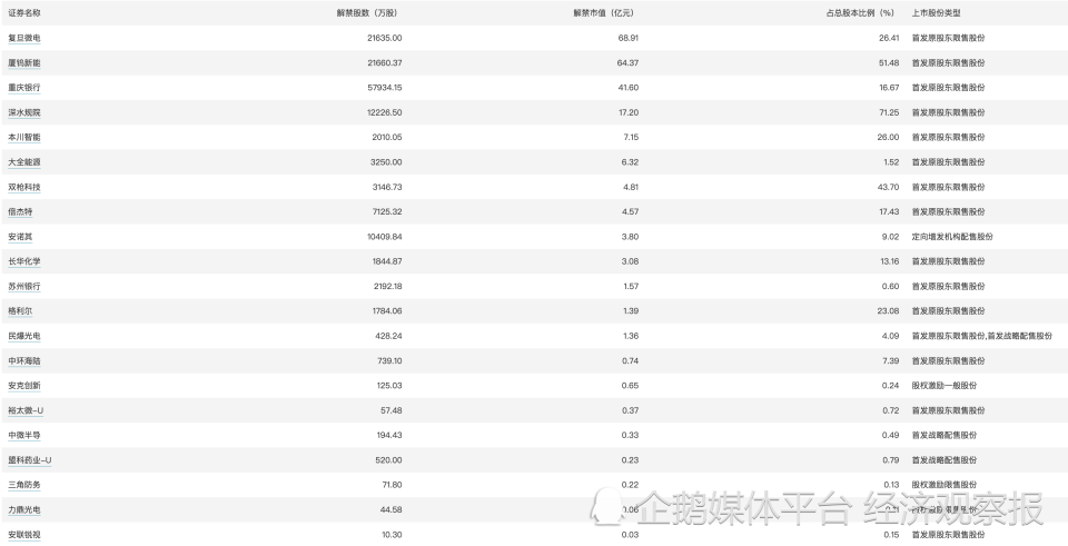 2024新奥精准资料免费大全,灵活性计划实施_M版82.526