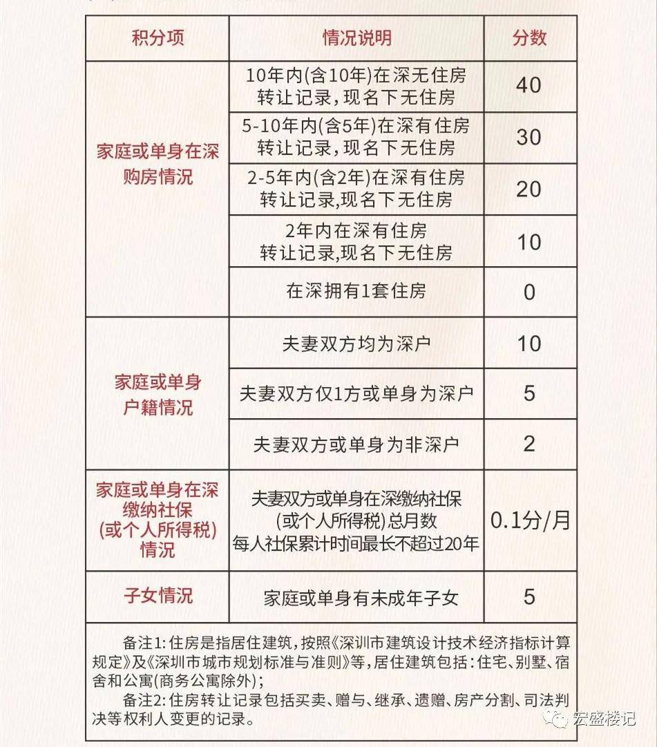 新澳天天彩免费资料,专业说明评估_专业款171.376