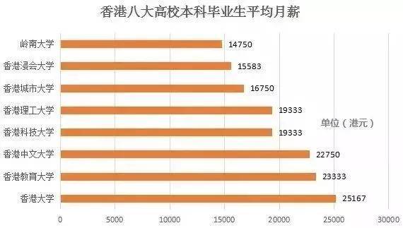 新澳门彩历史开奖记录走势图香港,高效方法评估_超级版78.198