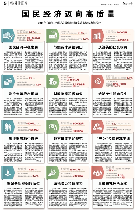 澳门二四六天天免费好材料,准确资料解释落实_精简版98.272