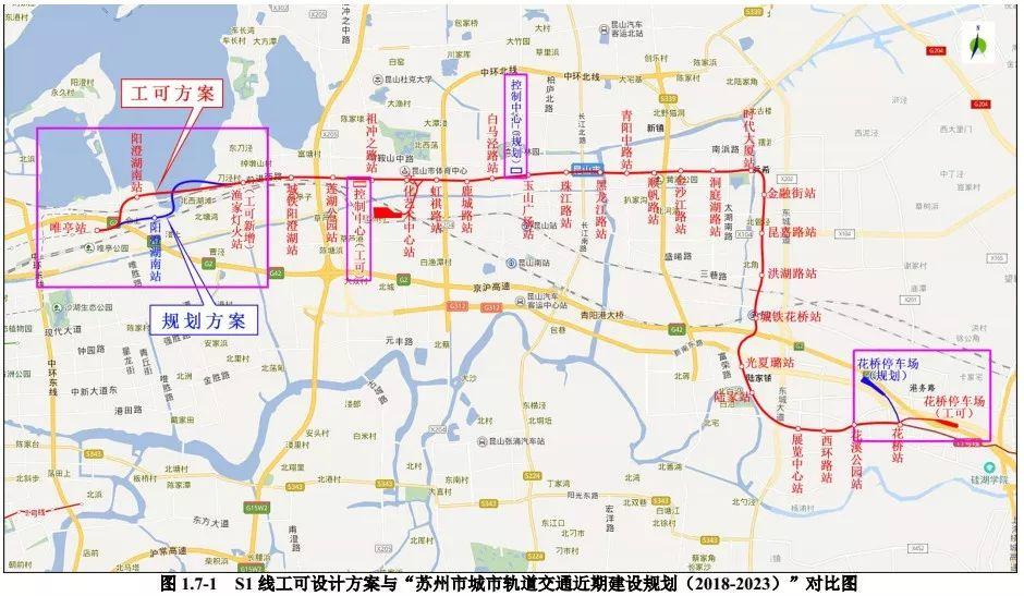 S1最新技术革新及未来展望