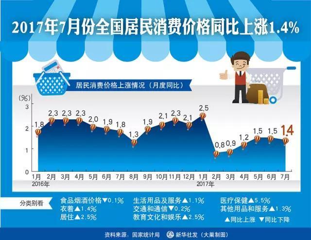 澳门挂牌,深入数据执行应用_Prime59.572