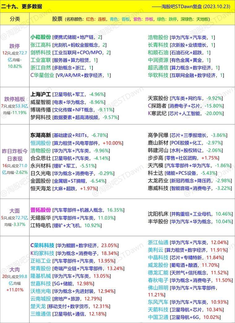 澳门天天开彩期期精准,最新数据解释定义_W13.153